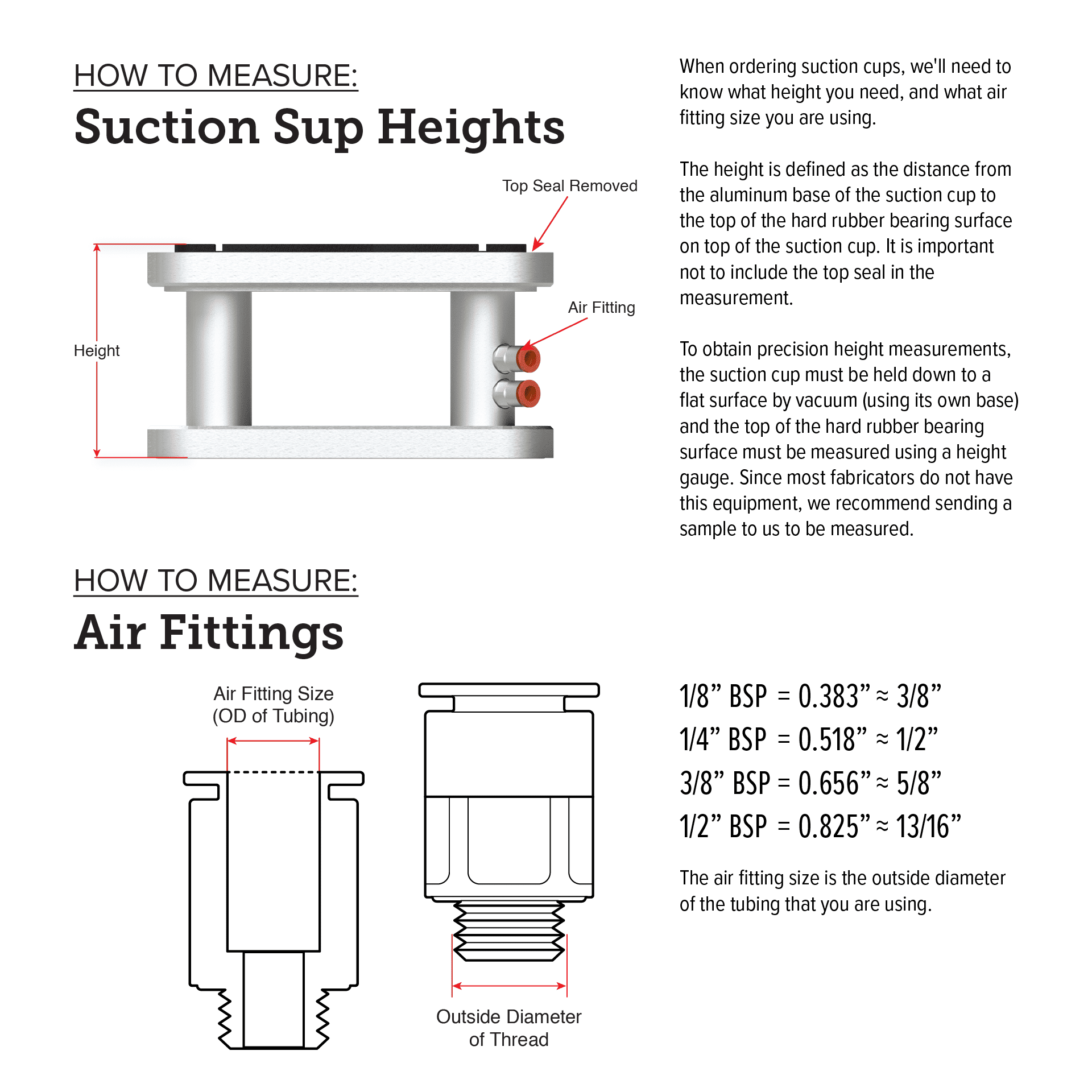 Suction Cup and Fittings Measurement Chart