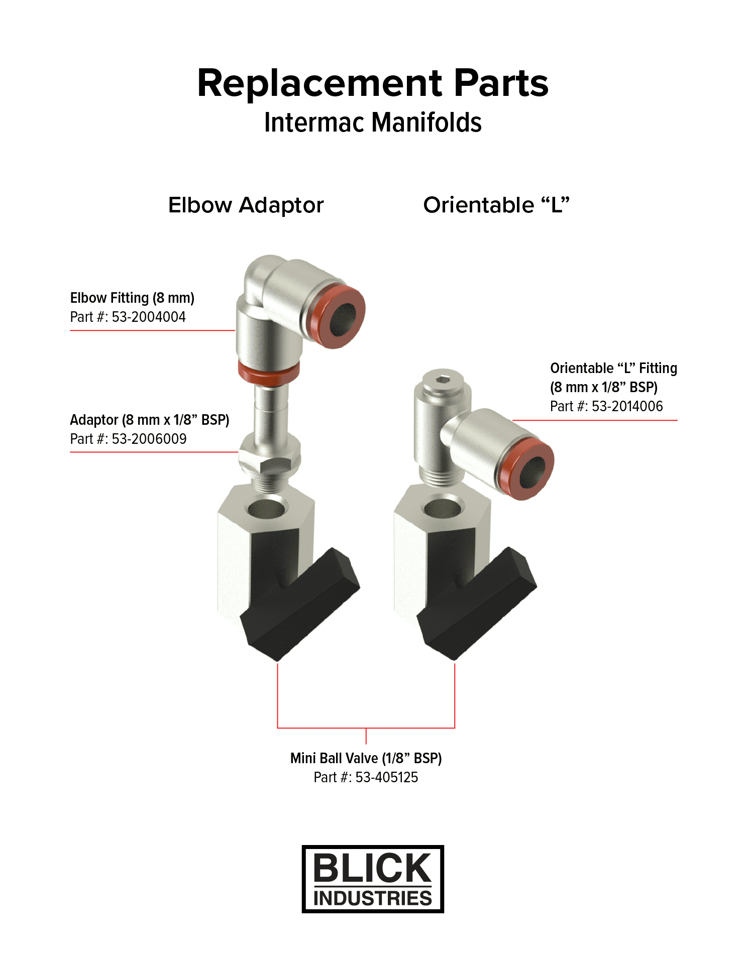 Replacement Parts Diagram for INTERMAC Manifolds by BLICK INDUSTRIES