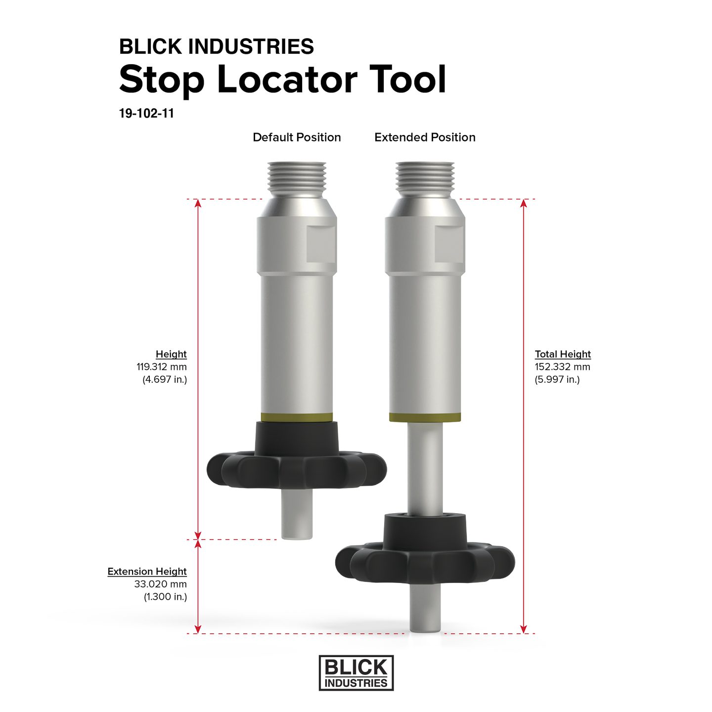 Stop Locator Tool by Blick Industries